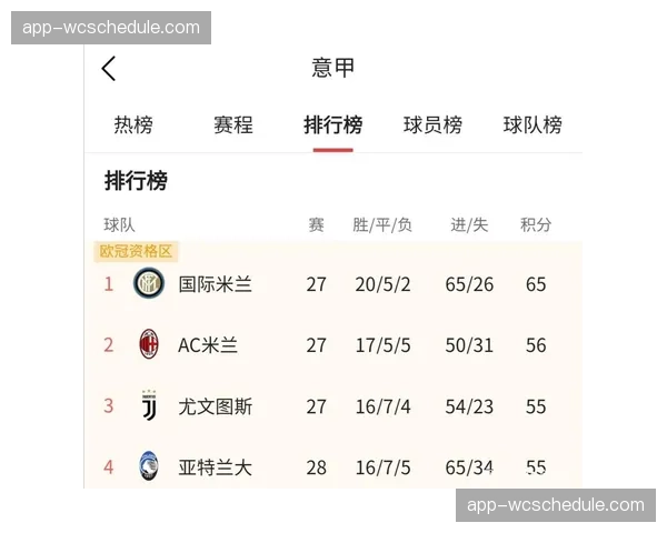 消息:意甲联盟测试下赛季将启用的半自动越位技术系统 消息:意甲联盟测试下赛季将启用的半自动越位技术系统